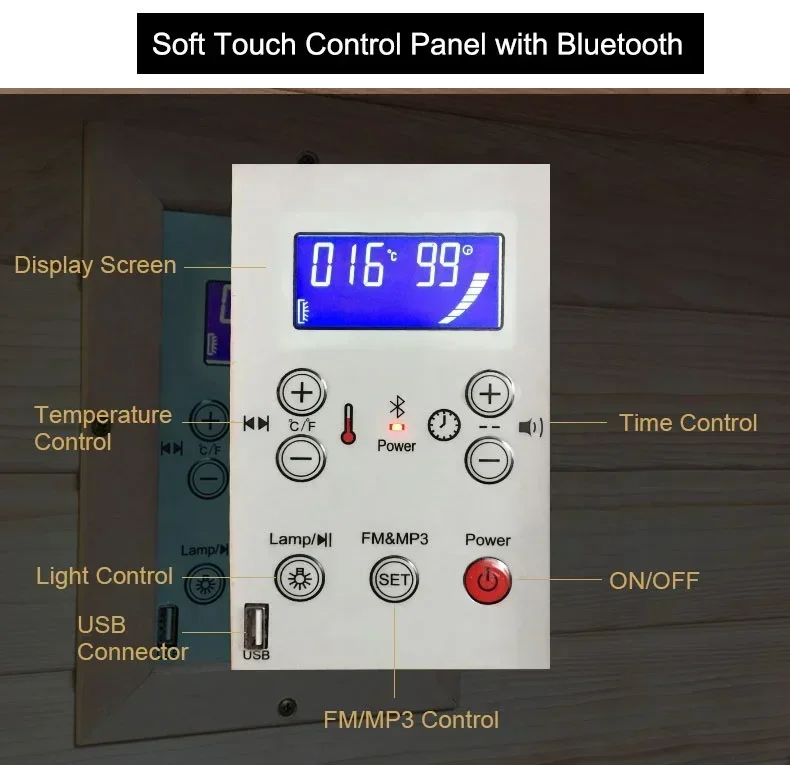 USB Infrared Sauna Parts Control Panel