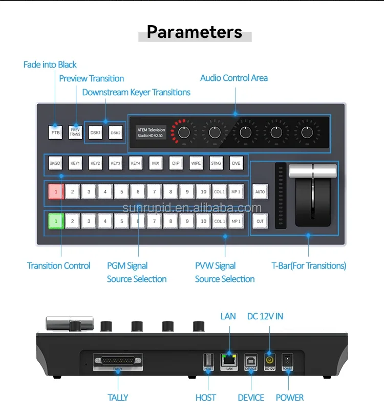 Video Conference IP RS422 RS485 RS232 Pelco DP PTZ  Joystick Controller NDI  Controller Keyboard