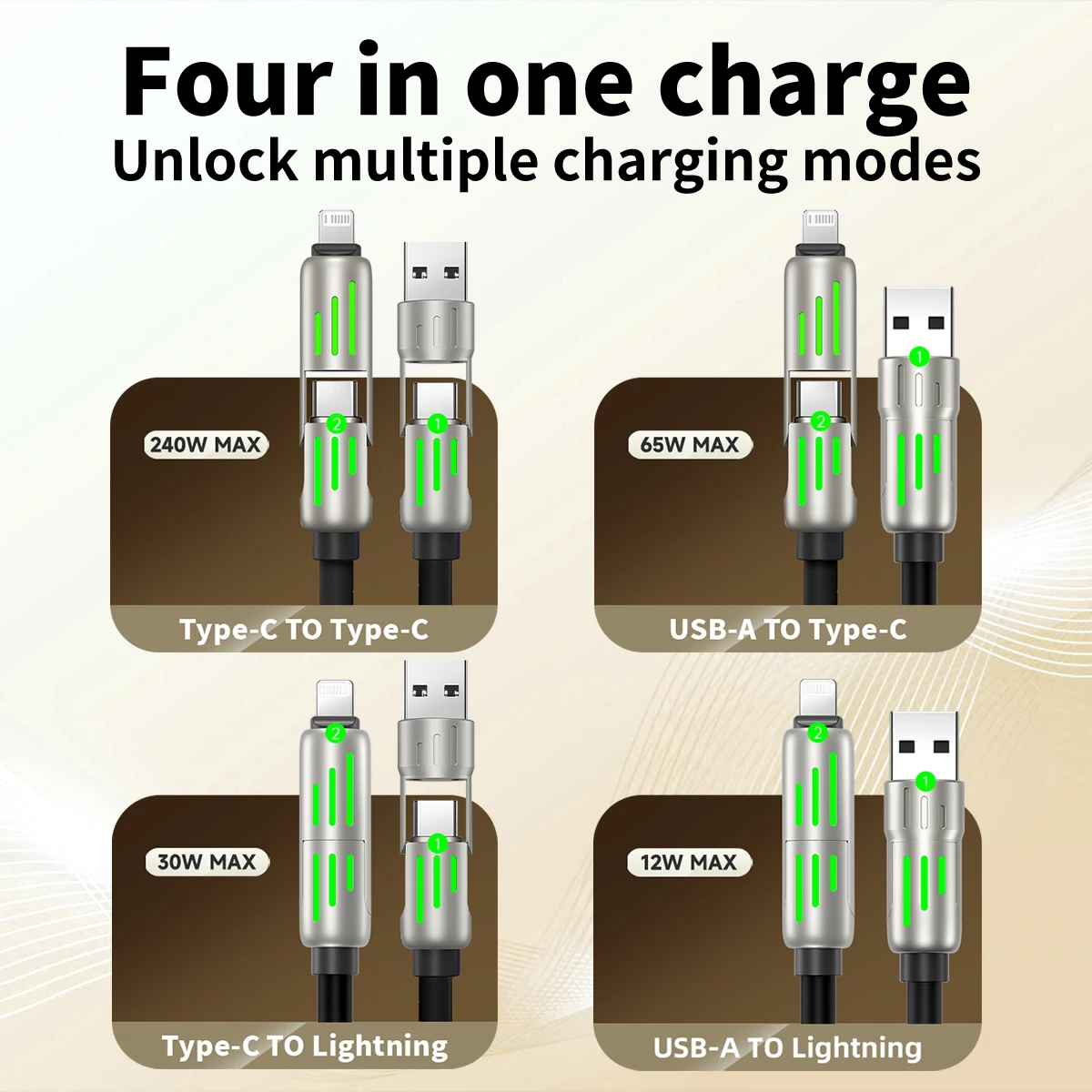 كابل بيانات من النوع C، غلاف دائري احترافي، كابل USB C إلى USB C، أضواء تنفس ملونة فعالة لأجهزة الكمبيوتر المحمولة لأجهزة الكمبيوتر المحمولة