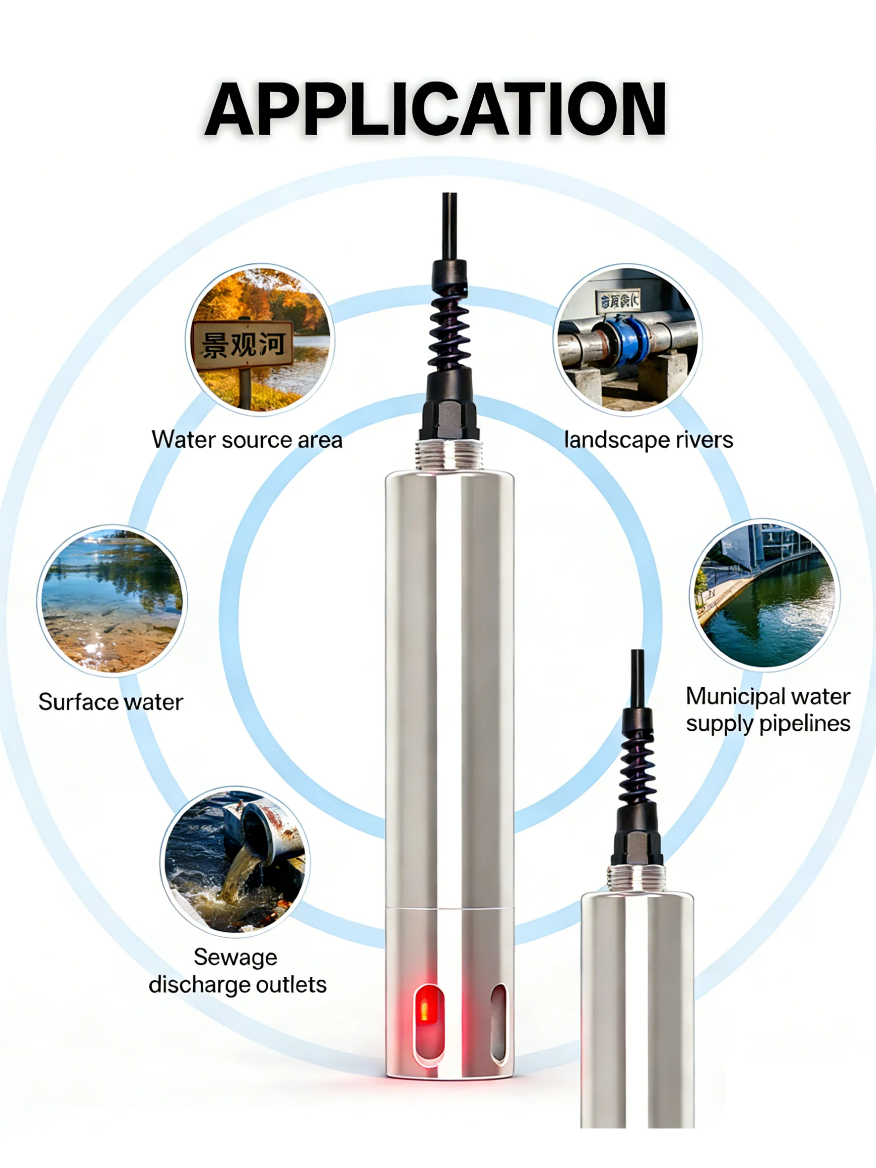 Multi-parameter Water Analyzer PH/TDS/COD/NH4+/NO3/NH4 +/Na +/ NO3/F/Cl/DO Water Quality Analyzer for Aquaculture