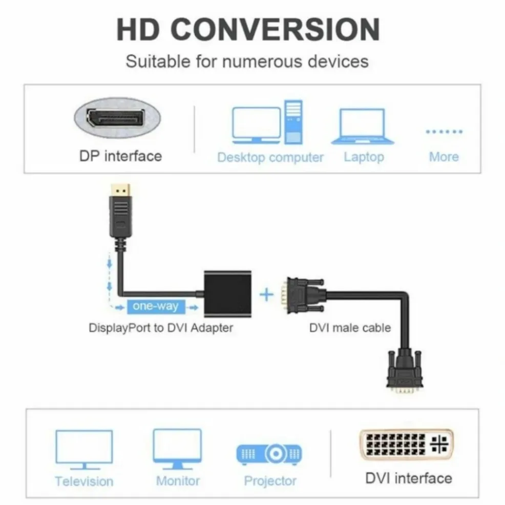 محول فيديو بوصلة واحدة ، كابل محول لسطح المكتب ، كمبيوتر محمول ، شاشة ، جهاز عرض ، DP ذكر إلى DVI أنثى ،