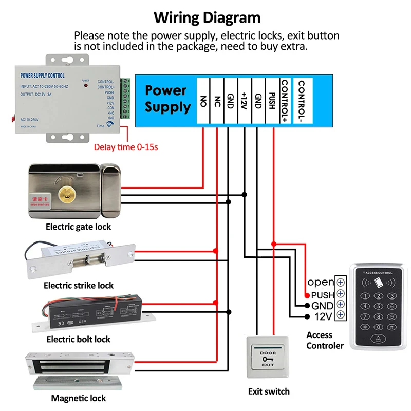 Teclado de Control de acceso RFID de 125KHz, lector de tarjetas EM, sistema de Control de acceso de puerta, sistema de teclado abridor de cerradura