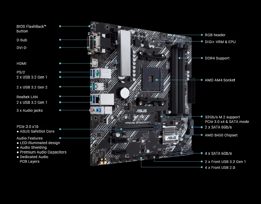 ASUS B450 Motherboard PRIME B450M-A II Supports Ryzen 7 1700 3700x Ryzen 5 2600 2600x 3500x 3600 5500 5600 5600G 4600G 2400G