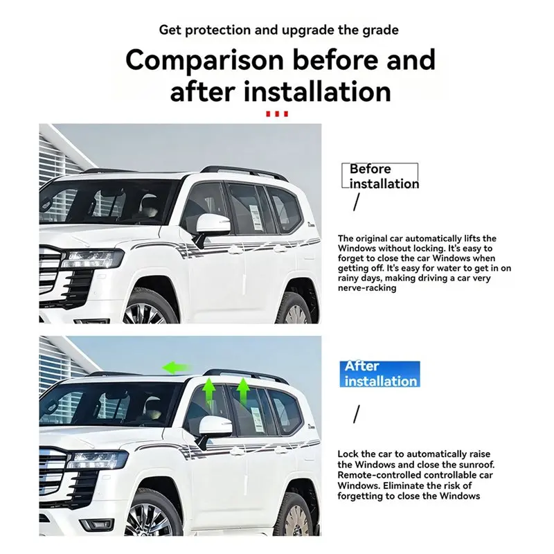 Classic-Auto Window Lift Smart Lock Module Lifter For Toyota Land Cruiser LC300 2016-2022 Auto Window Close Functionality