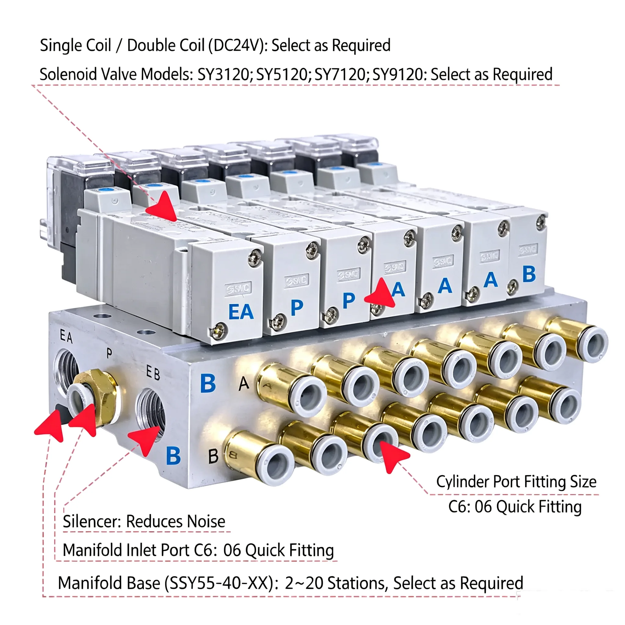 SY5140 Series Solenoid Valve AC110V AV220V DC12V DC24V New Model Station for Efficient Flow Control