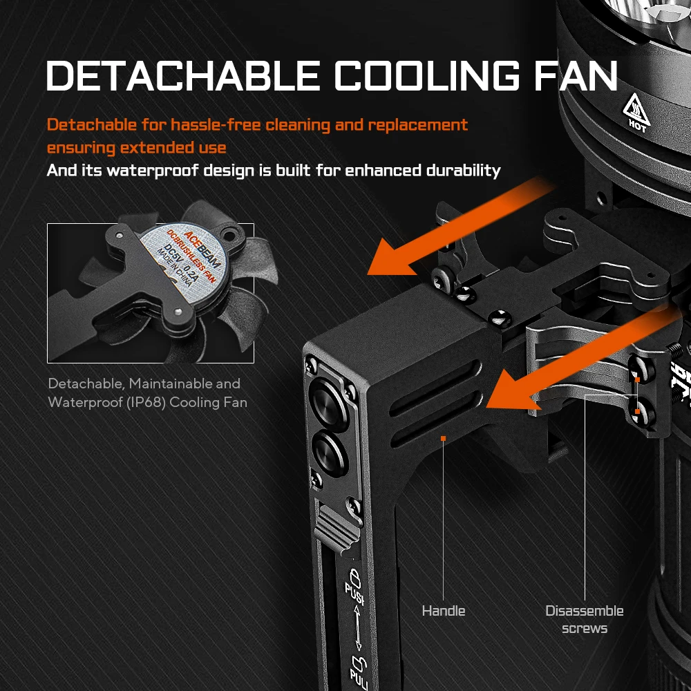 ACEBEAM X75 最大照射距離1150メートル、最大80000ルーメンの超高輝度
