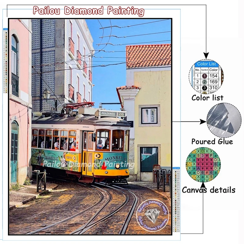 Analyste de peinture au diamant 5d de paysage de tramways de Lisbonne, perceuses carrées complètes, art de mur de ville du Portugal, mosaïque, point