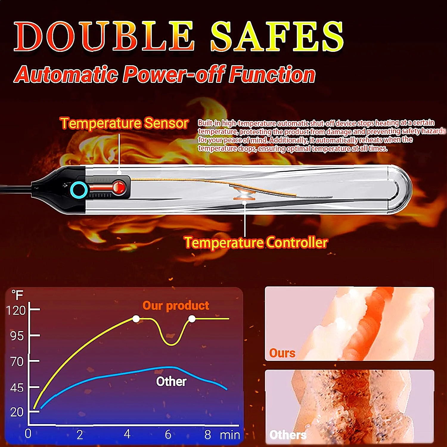 هذه لعبة الجنس قضيب تسخين أكثر دفئًا يسخنًا بسرعة عبر طاقة USB أثناء الحفاظ على التحكم التلقائي في درجة الحرارة #2