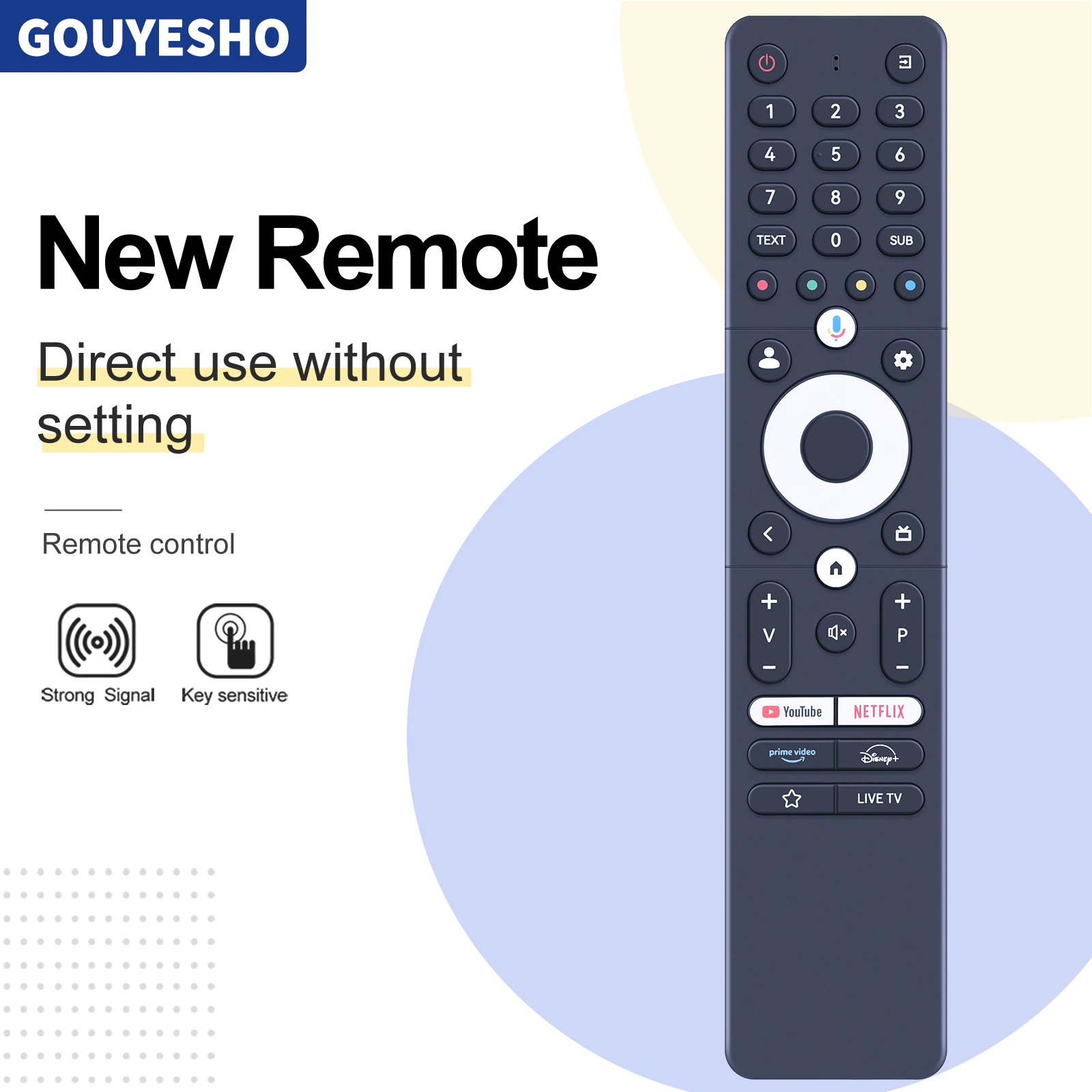 

New Remote Control For SANSUI Caixun THOMSON SMART TECH TV