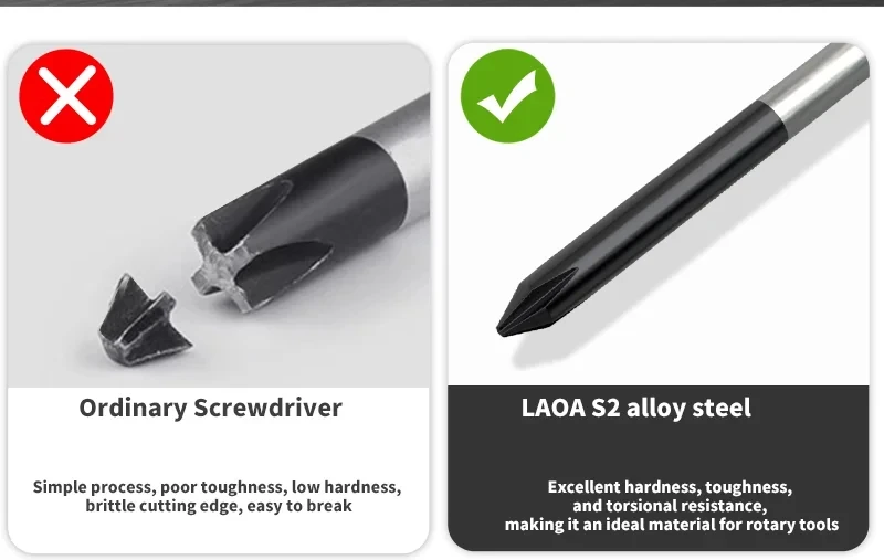 LAOA 1 Stück Präzisions-Schraubendreher SL1.0-4.0 Phillips Mini-Schraubendreher Kreuzschlitz-Schraubendreher T5-T20 – Detail 9