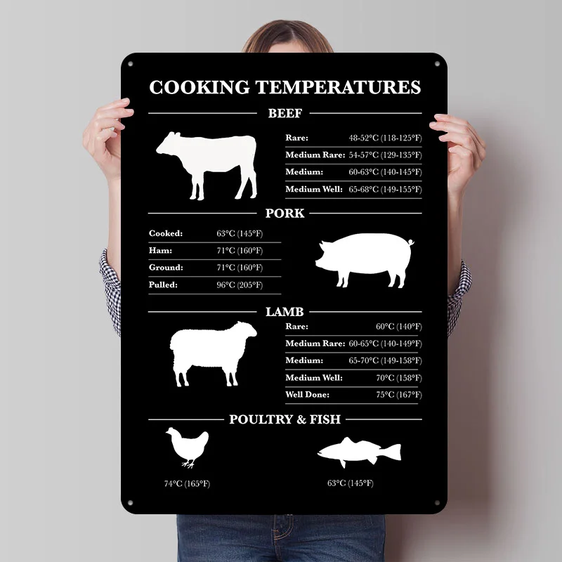 BBQ Meat Cooking Temperatures Celsius Tinplate Posters Customizable Wall Art Retro Vintage Metal Signs for Home Room Wand Deko