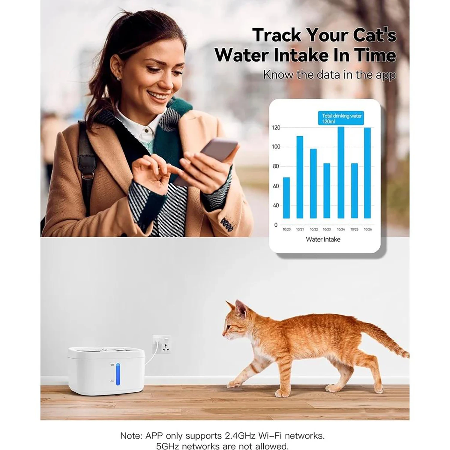 New Pet Water Fountain Featuring APP Wireless Connectivity 2.5L Automatic Pet Water Dispenser Stainless Steel Tray Weight Sensor