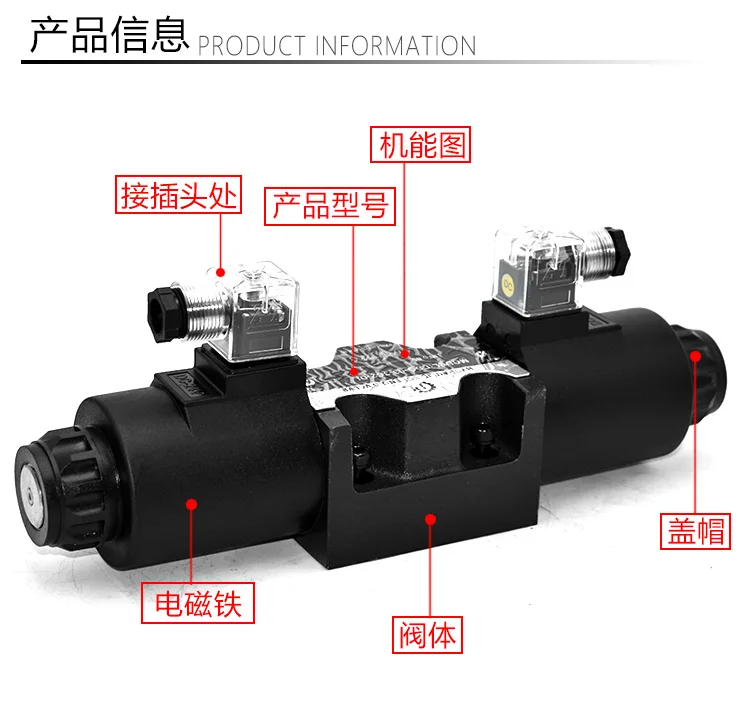 Электромагнитный клапан Hydraulic solenoid Гидравлика — деталь 3