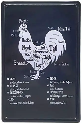 Metal Tin Sign Cuts Of Chicken, Rooster Butcher Poster Diagram Farm Vintage Art Decor Iron Painting 8x12 Inches sign