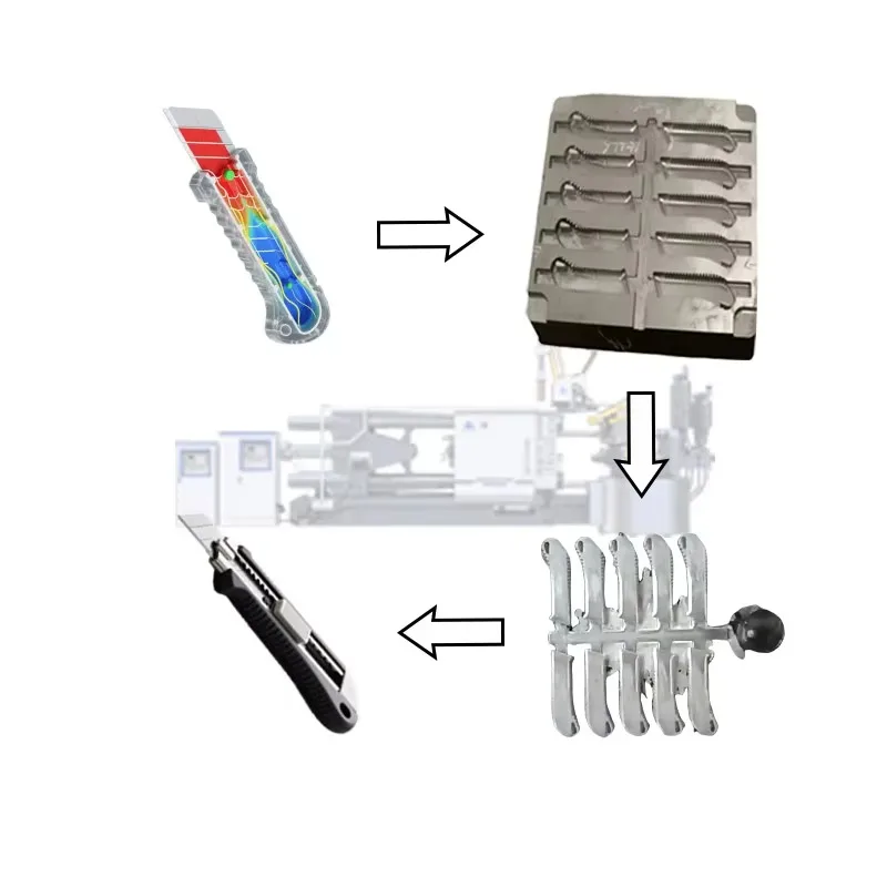 High Quality Precision Stamping Mould Custom Aluminum Alloy Utility Knife Shell Mold Professional Manufacturing