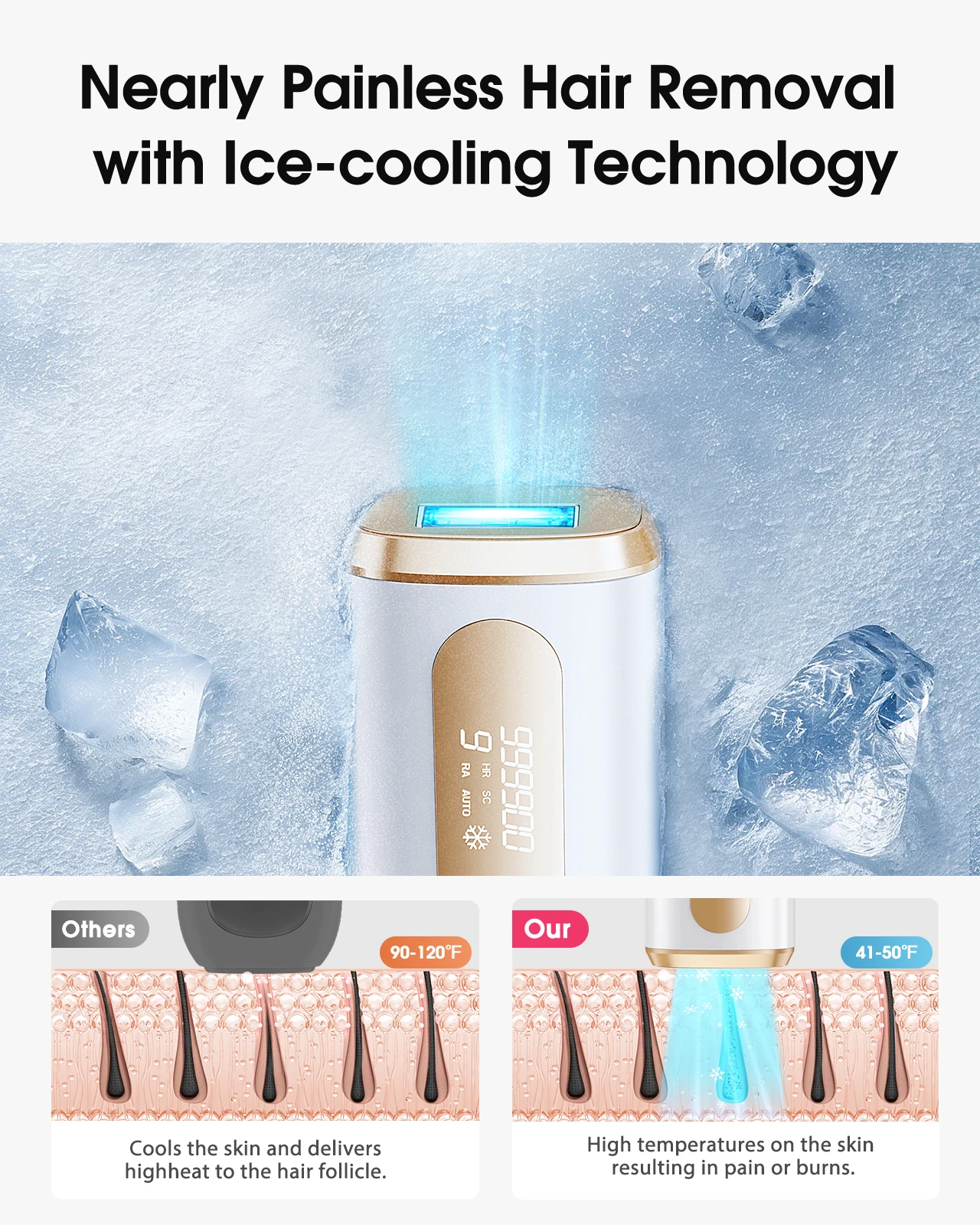 Thumbnail 3 - #4 Trending IPL Devices Right Now