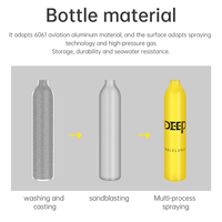 DIDEEP 0.5L X3000 Portable Scuba Diving Equipment Oxygen Tank Air Cylinder Pressure Gauge Instrument Diving Equipment Yellow