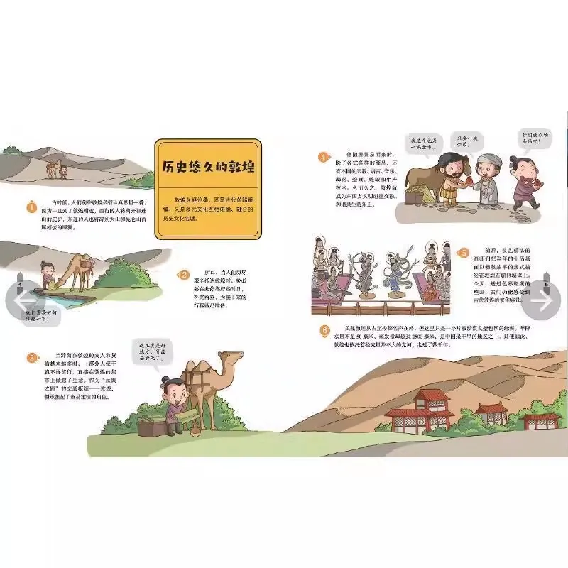 10권 완성, 만화 중국 문화, 내셔널 지오그래픽 지식, 어린이 백과사전, 중국 지리 도서