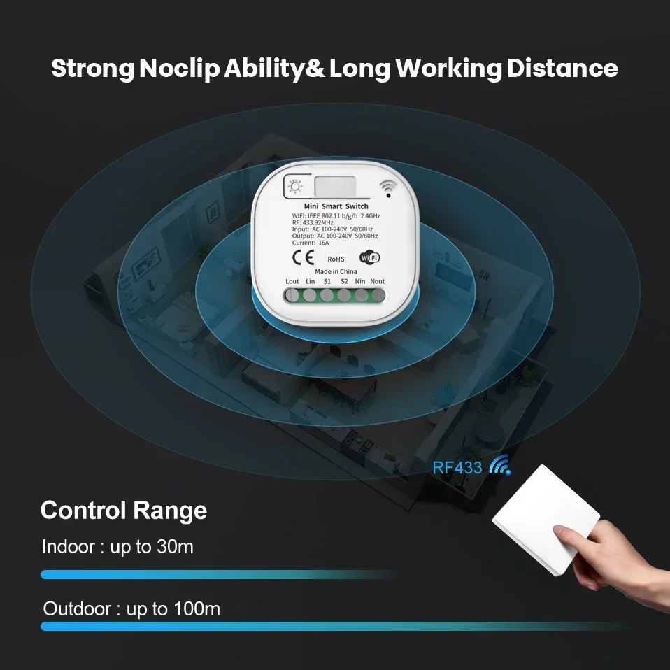 TNCE Tuya WIFI RF433 ricevitori relè, trasmettitore autoalimentato, modulo Smart Wireless Switch fai da te, voce con Google Home Alexa