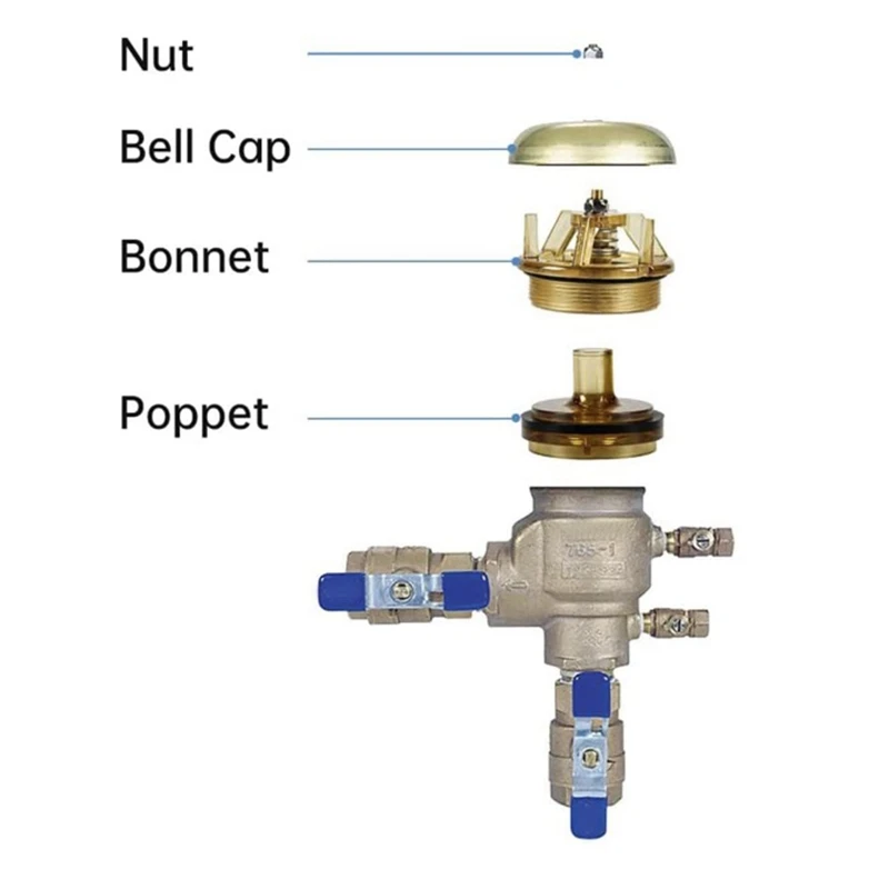 Hot-A015-Bonnet Kit di riparazione e poppet per Febco 765-1 PVB e per dispositivo di prevenzione del riflusso Febco FVB