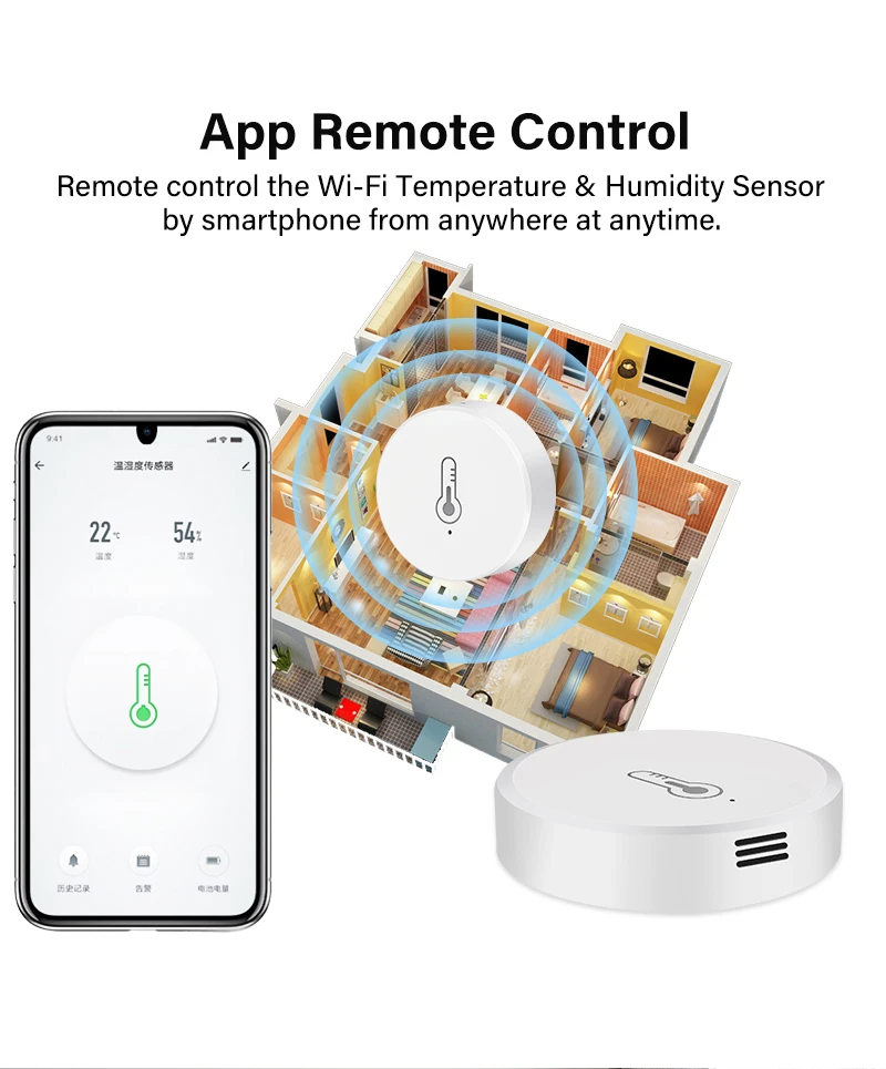 Tuya ZigBee 3.0 Temperature Humidity Sensor Indoor Hygrometer Thermometer Battery Powered Work with Smart Life Alexa Google Home