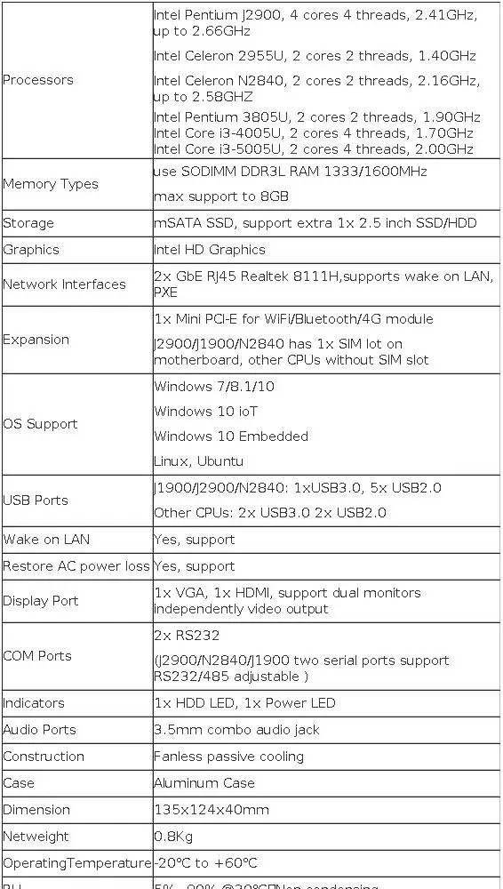 Fanless Mini PC IPC Intel J1900 J2900 I5-5200U 2xEthernet 2x COM DB9 HDMI VGA MPICE Expansion WiFi 4G LTE Support Windows Linux