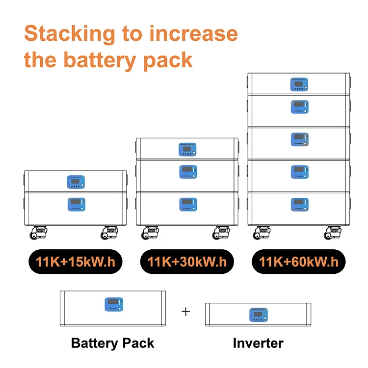 Off Grid Energy Storage System 3.6KW Wheel Solar Inverter 3.8KWH Lithium Battery Integrated Energy Storage System