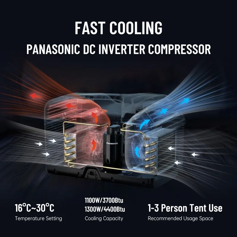 4000 BTU Stand EU Us Standard Portable Air Conditioners Mini Ac Caravan Air Conditioner  for Travel Home Camping Rv