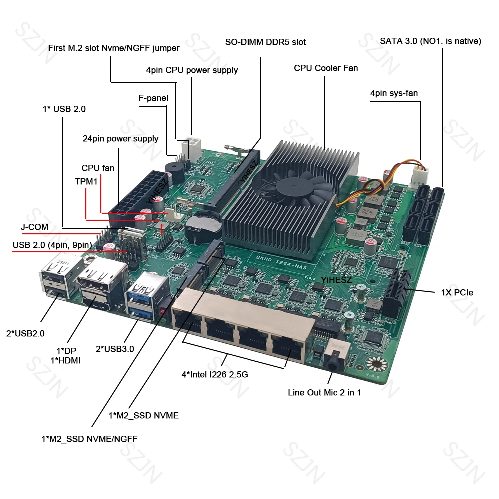 لوحة أم تعدين Nas ، N100 ، ، Intel I226 ، شبكة G ، جهاز توجيه ناعم ، خادم NAS ، 10SATA