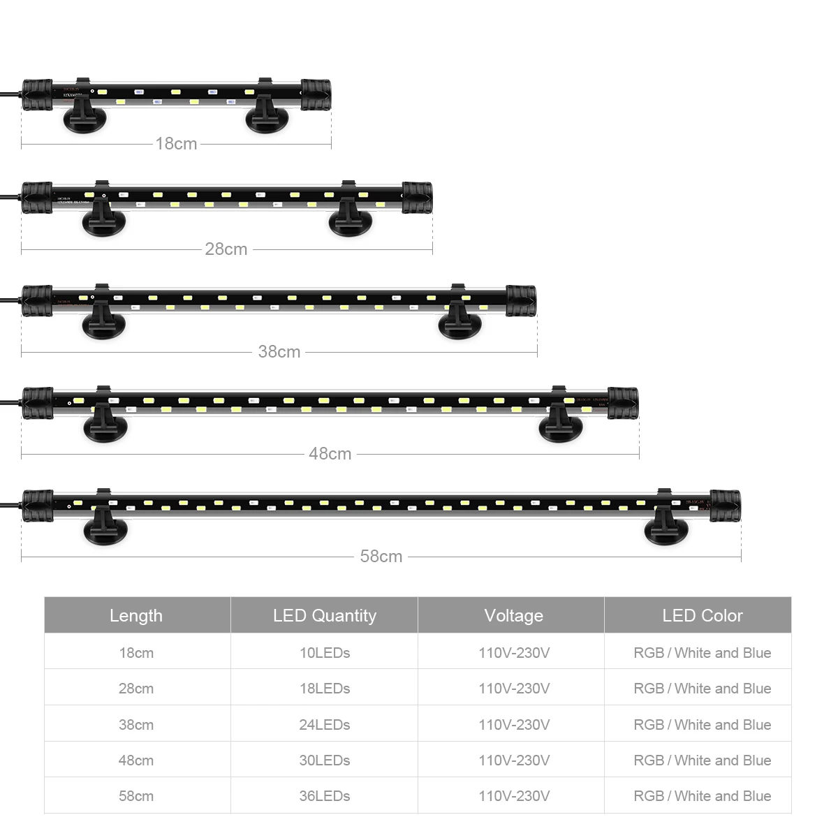 Thumbnail 2 - #20 Cheapest LED Aquarium Lights Deals You Can Get