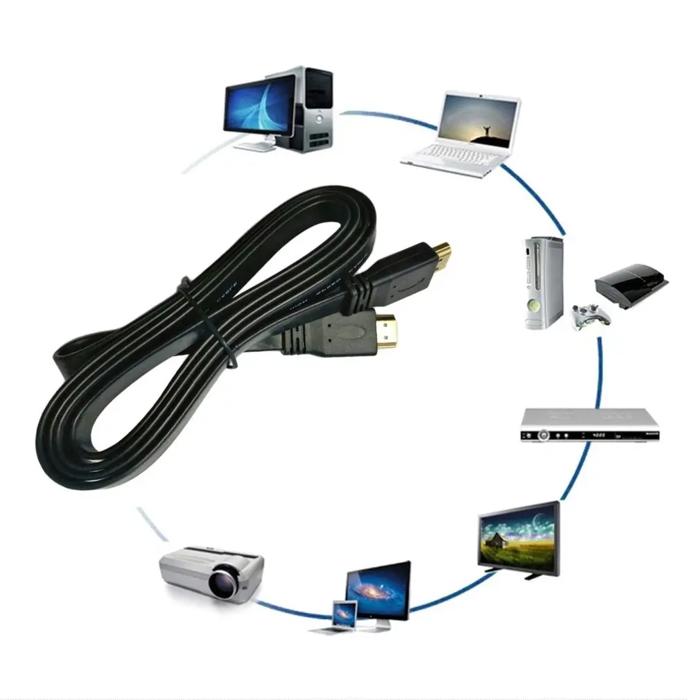 Flat Mini HDMI-compatible Cable High Speed 4K 3D 1080P 1m 1.5m 2m 3m 5m for camera monitor projector notebook TV