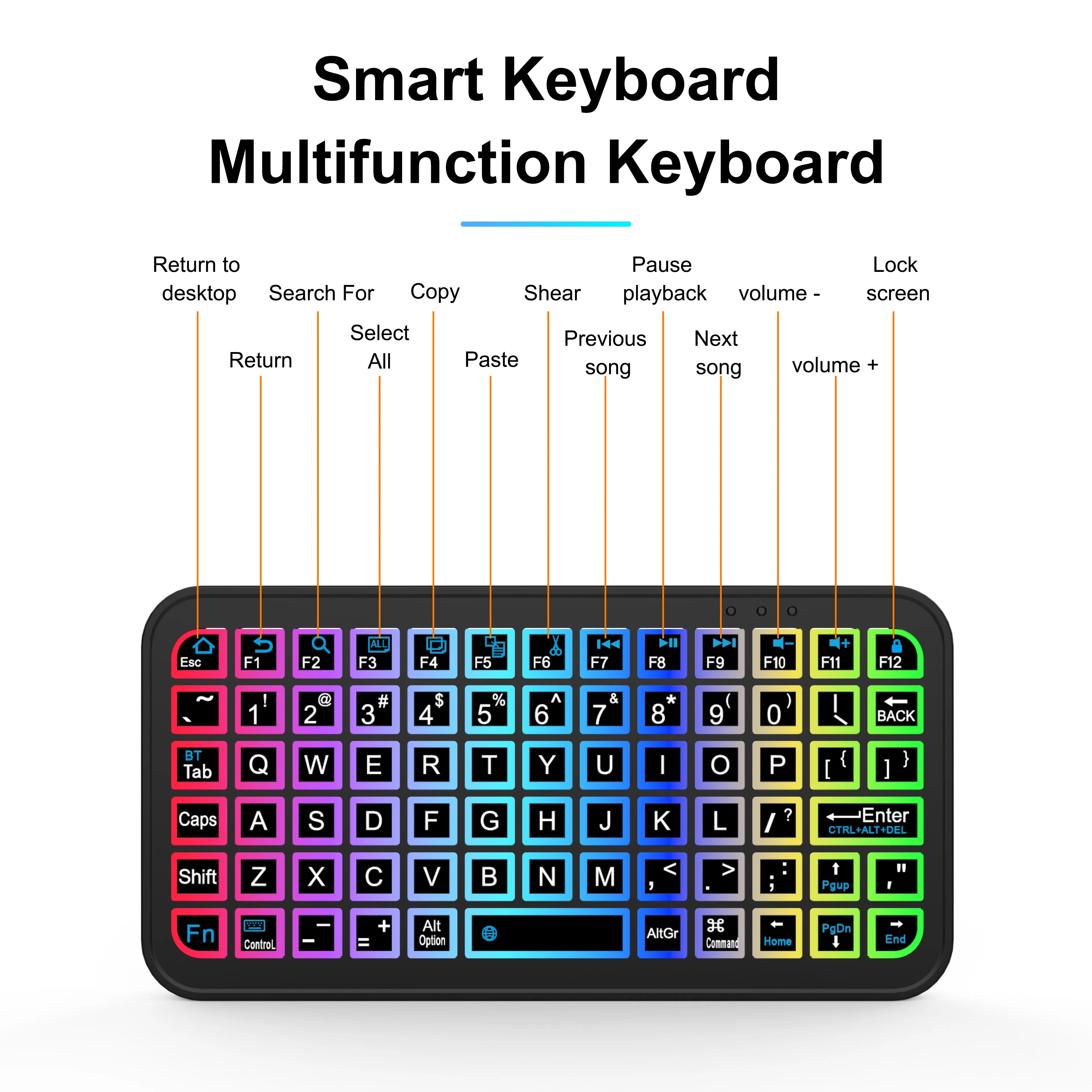 Keyboard Bluetooth 5.2 nirkabel, papan ketik Mini Backlit untuk Tablet Android iOS Windows 5 inci Bahasa Inggris