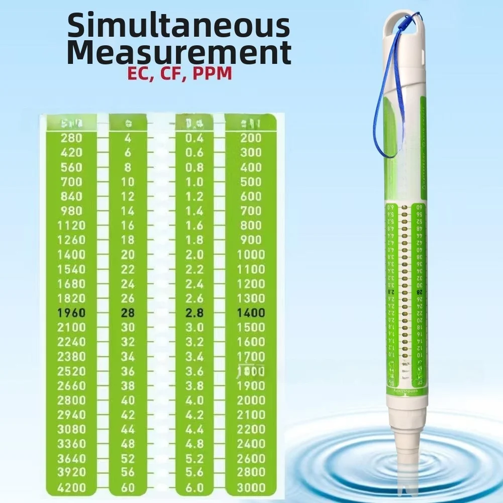 Water Quality Tester Conductivity Meter 0.4-6.0 For CF Probe IP67 Waterproof For Hydroponics Aquaculture Agriculture Nutrient An