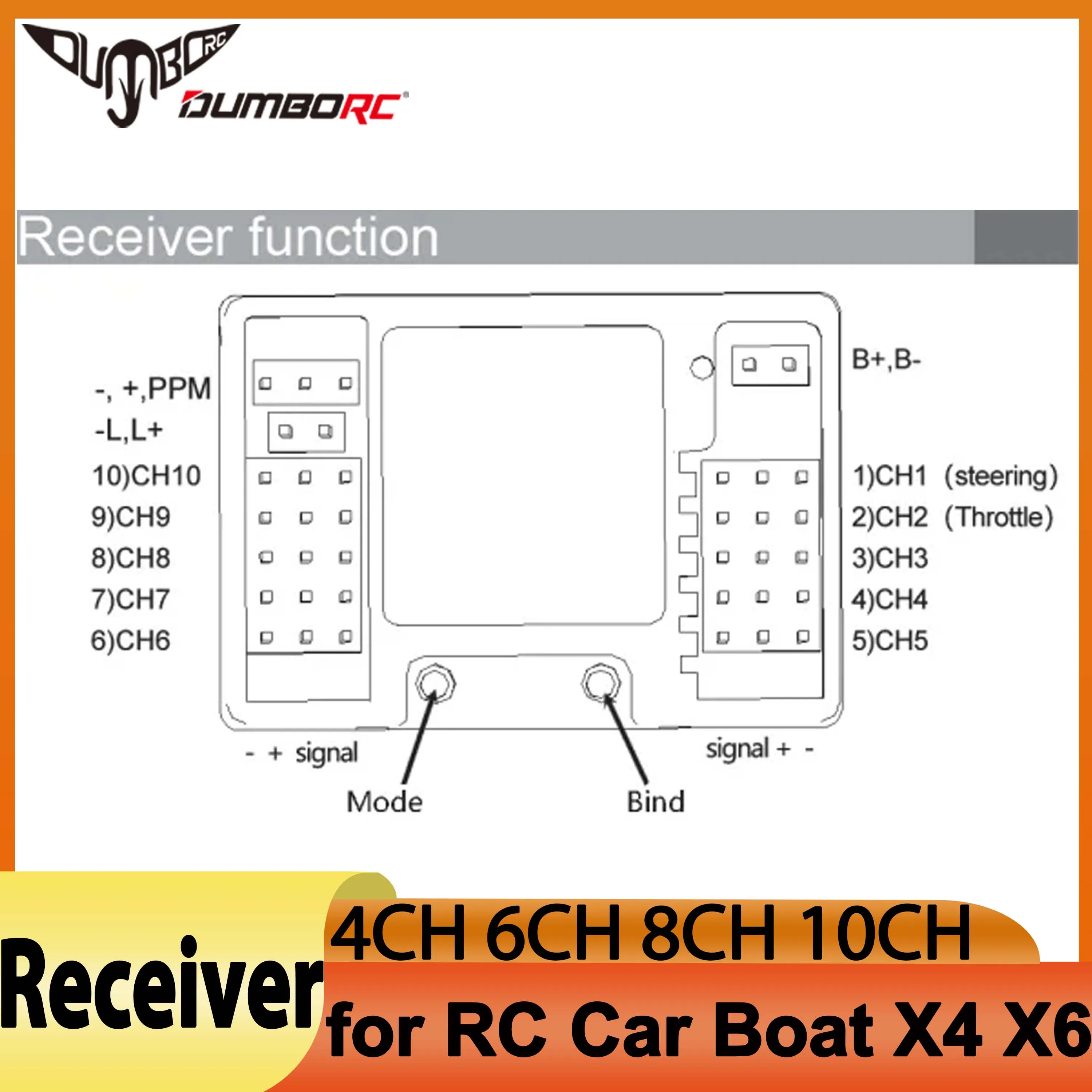 DUMBORC P6DC P10FG P4FMG P6FG MINI Receiver 4CH 6CH 10CH 10 Channel Gyro 4.8-10V Voltage Return for X4 X6 DDF-350 RC Car Boat