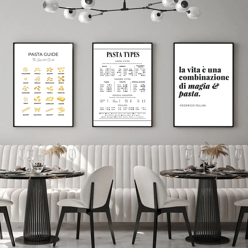 (2D Canvas Painting)  Italian Pasta Types Art Print Kitchen Wall Decor Pasta Guide Poster Canvas Painting Dining Room Restaur