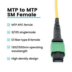 12 Fiber MTP/APC Standard Female to Female Custom Cable Assembly 9/125µm Singlemode OS2 Micro Distribution Yellow Plenum Rated