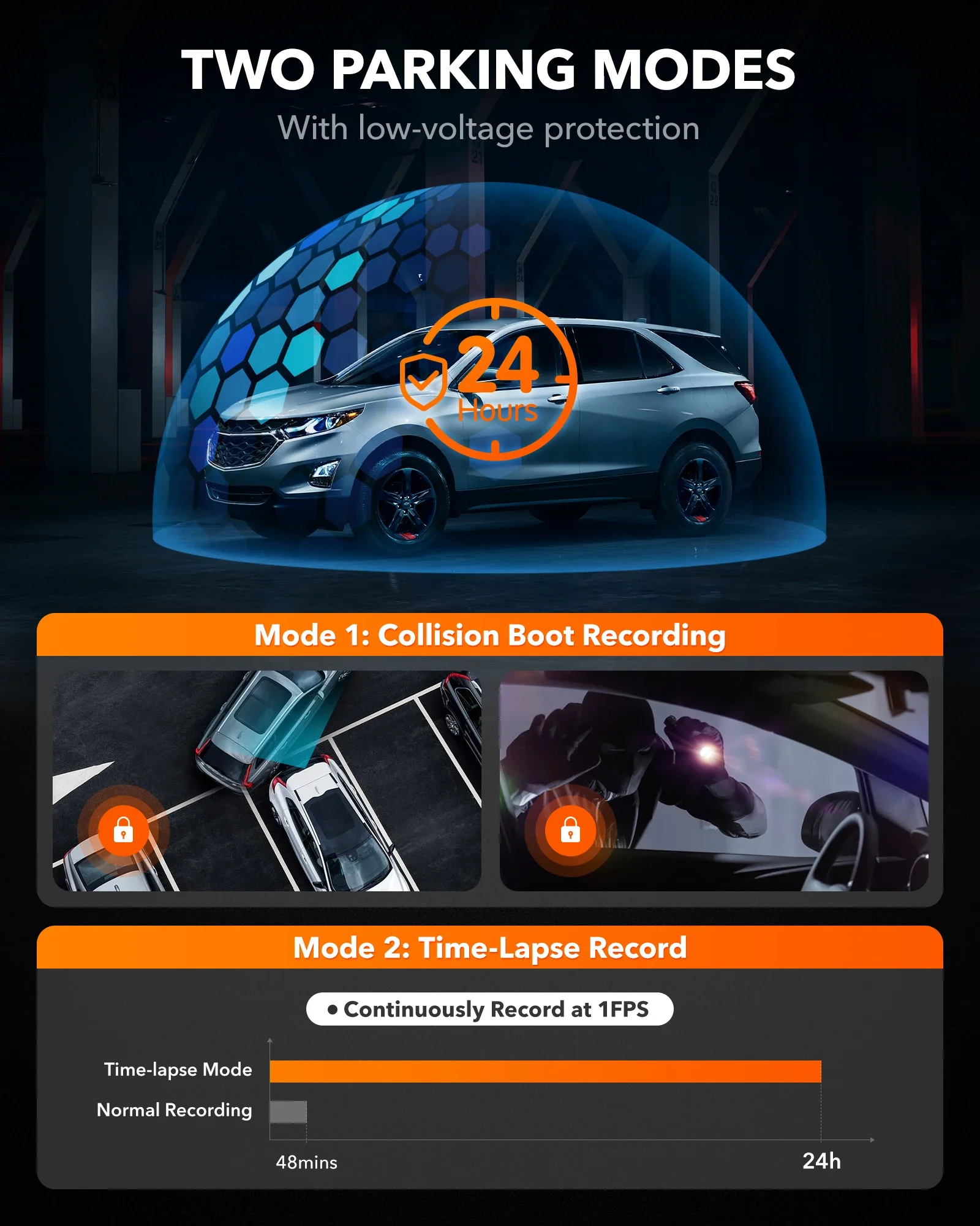 Wolfbox Dealer D07  Dual Double Dvr Car Front and Rear 4k 1080P Night Vision Hidden Dash Cam Black Box With WIFI GPS view 5