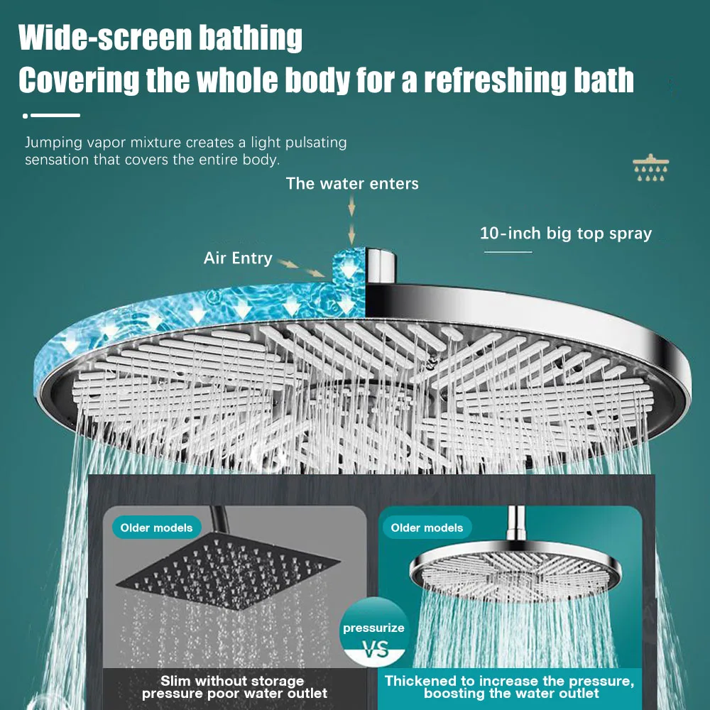 10inch Big Panel Rainfall Shower Head,High Pressure Shower Head,Water Saving,Top Rain Shower Faucet Bathroom Accessories