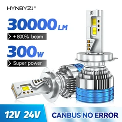 HYNBYZJ 300W Led Headlight H7 H4 H11 Led Headlights Bulb 3 Copper Tube Led Lights For Car H1 H8 H9 HB3 9005 HB4 9006 12V 24V