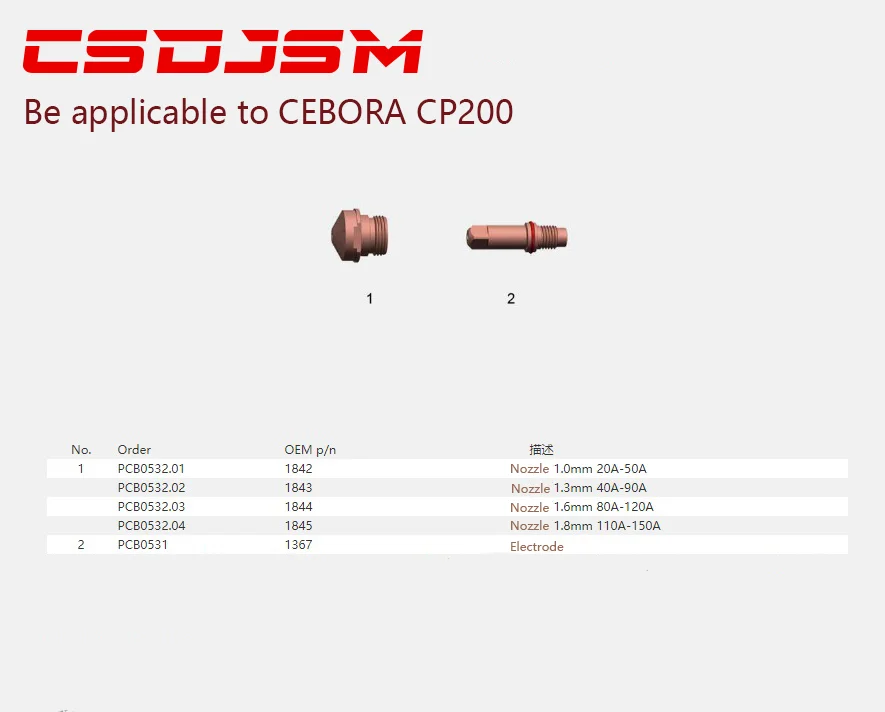 Cebora Cp200 C1367 Elektrode C1842 C1843 C1844 C1845 Mondstuk Plasma Tips Cutsing Fakkel