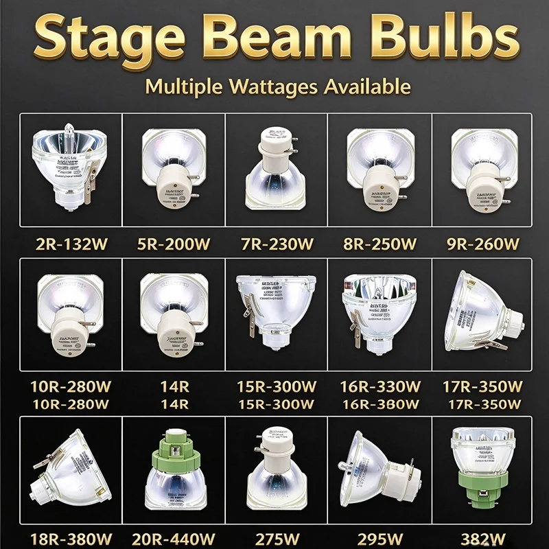 7R 230W Beam Light Stage Lamp P-VIP 230/1.0 E20.8 Moving Beam for Mailepu 100% New Compatible Beam Lamp Bulb Spot MSD