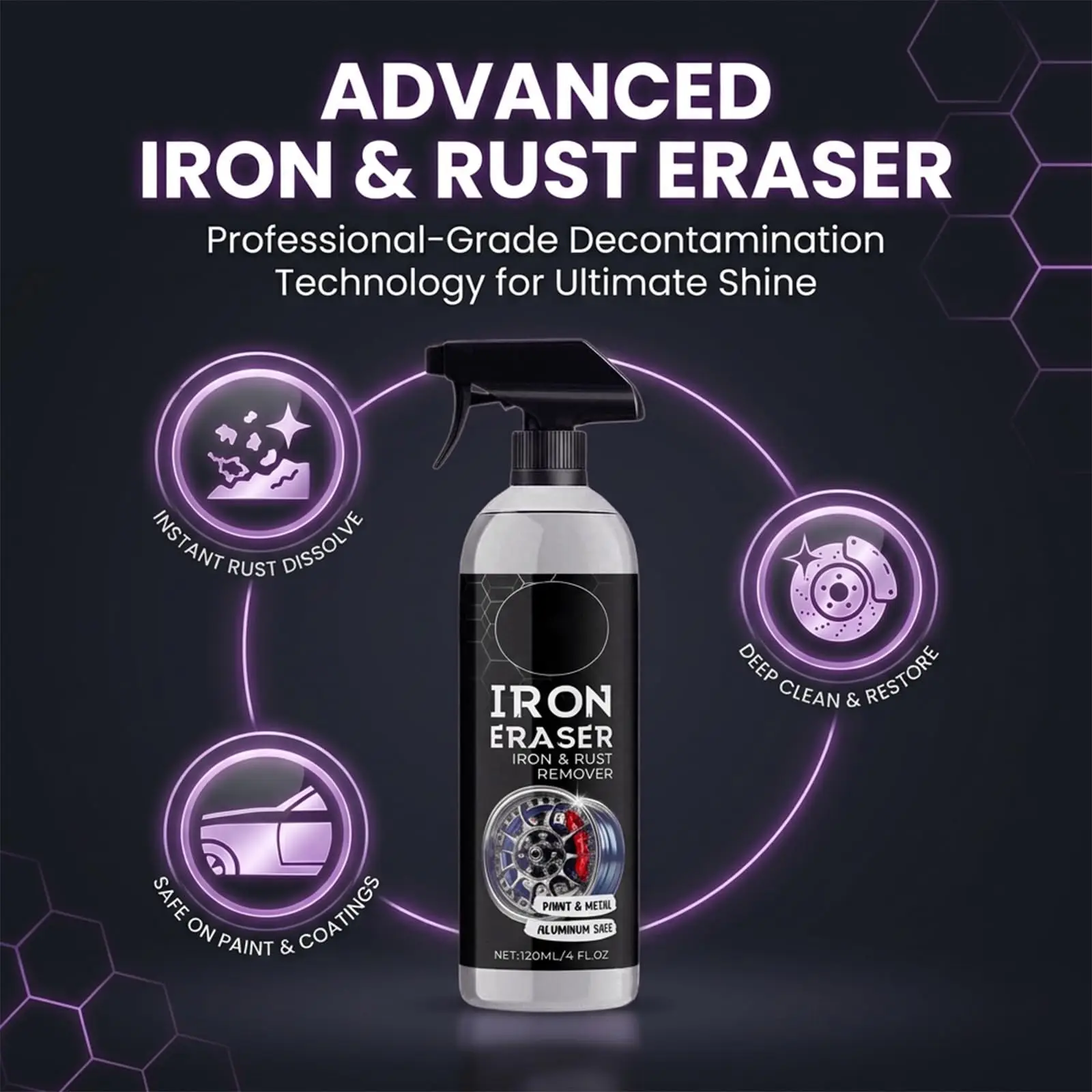 1 Pcs Iron Remover Spray for Cars & Metal,120ml Fast Acting Iron Powder & Rust Cleaner - Automotive Fallout Remover for Wheels