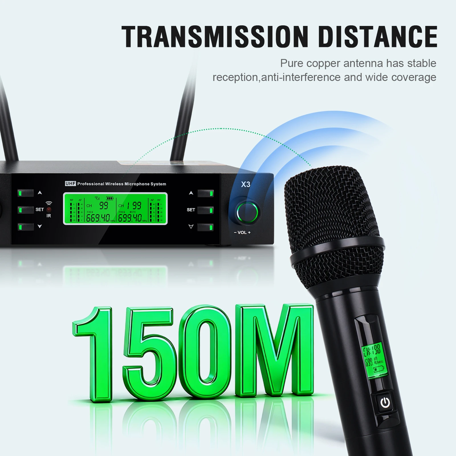 GOOERMI X3 UHF Wireless Microphone System Dual Handheld Mics Karaoke KTV Vocal Microphone Set for Stage Speech Presentation