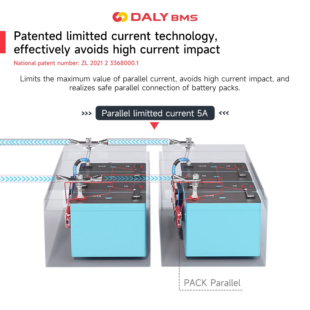 DALY Smart Lifepo4 BMS 3S 4S 8S L-ion 10S 12S 13S 16S 24S 12V 24V 36V 48V BMS With 5A Parallel module for Lithium Battery Bank