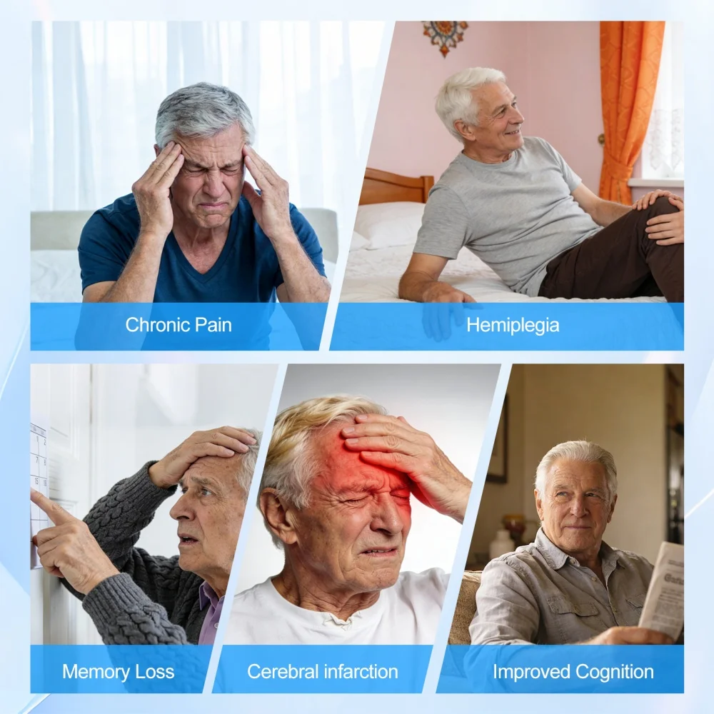 GOVW New 1070nm Photobiomodulation Helmet 448 Diodes for Parkinson Alzheimer Stroke NIR Light Therapy for Depression and Anxiety