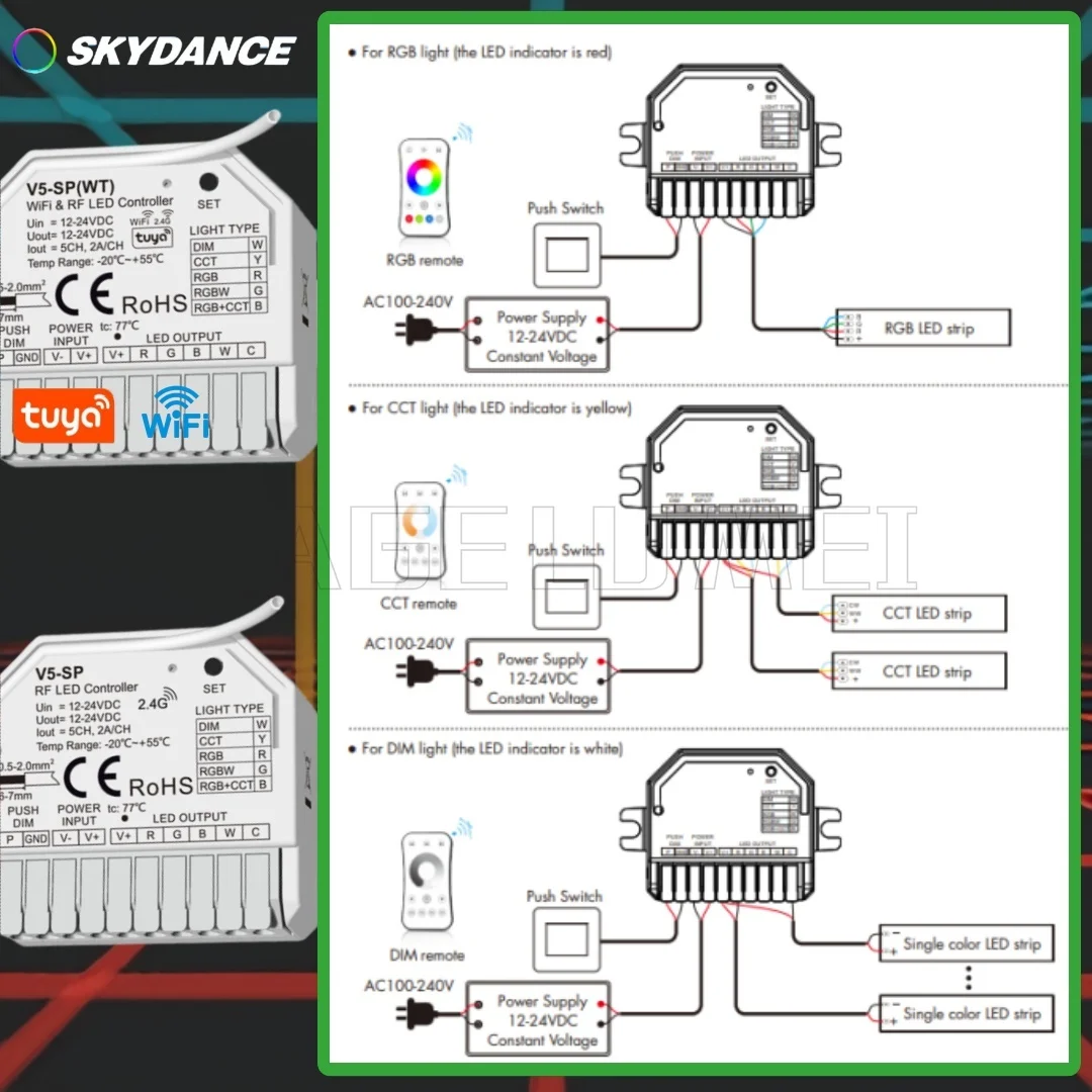 WiFi&RF CV LED Controller Skydance 5 in 1 V5-SP(WT) Tuya Ap V5-SP Push Dim for Single Color/CCT/ RGB/ RGBW/ RGB+CCT LED Strip