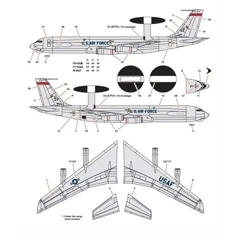 Academy 12629 1/144 Scale USAF E-3G Sentry “AEW&C” Model Kit