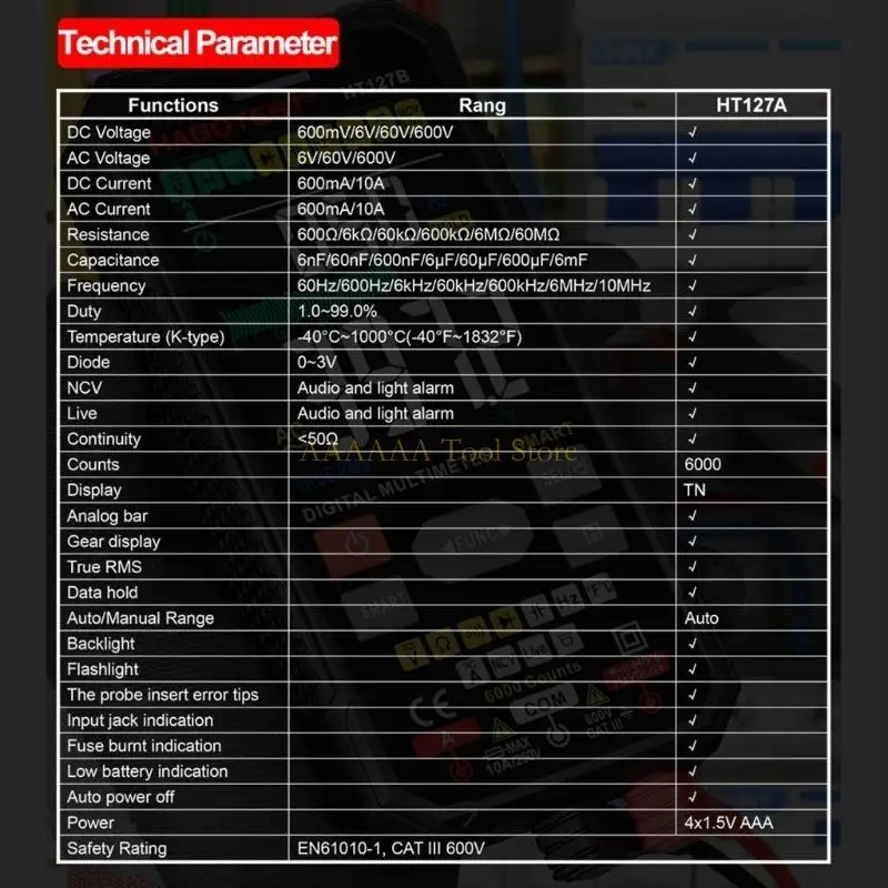 A2BE Multifunction …