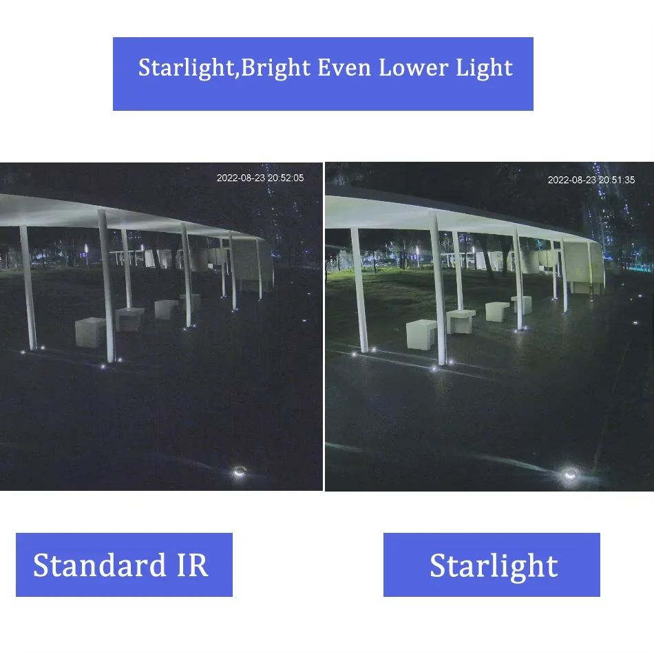 DH OEM 4MP Starlight IP Camera IR30m Mini Dome IP Camera Built-in MiC WDR Support SD Card Slot Replace IPC-HDW4433C-A view 4