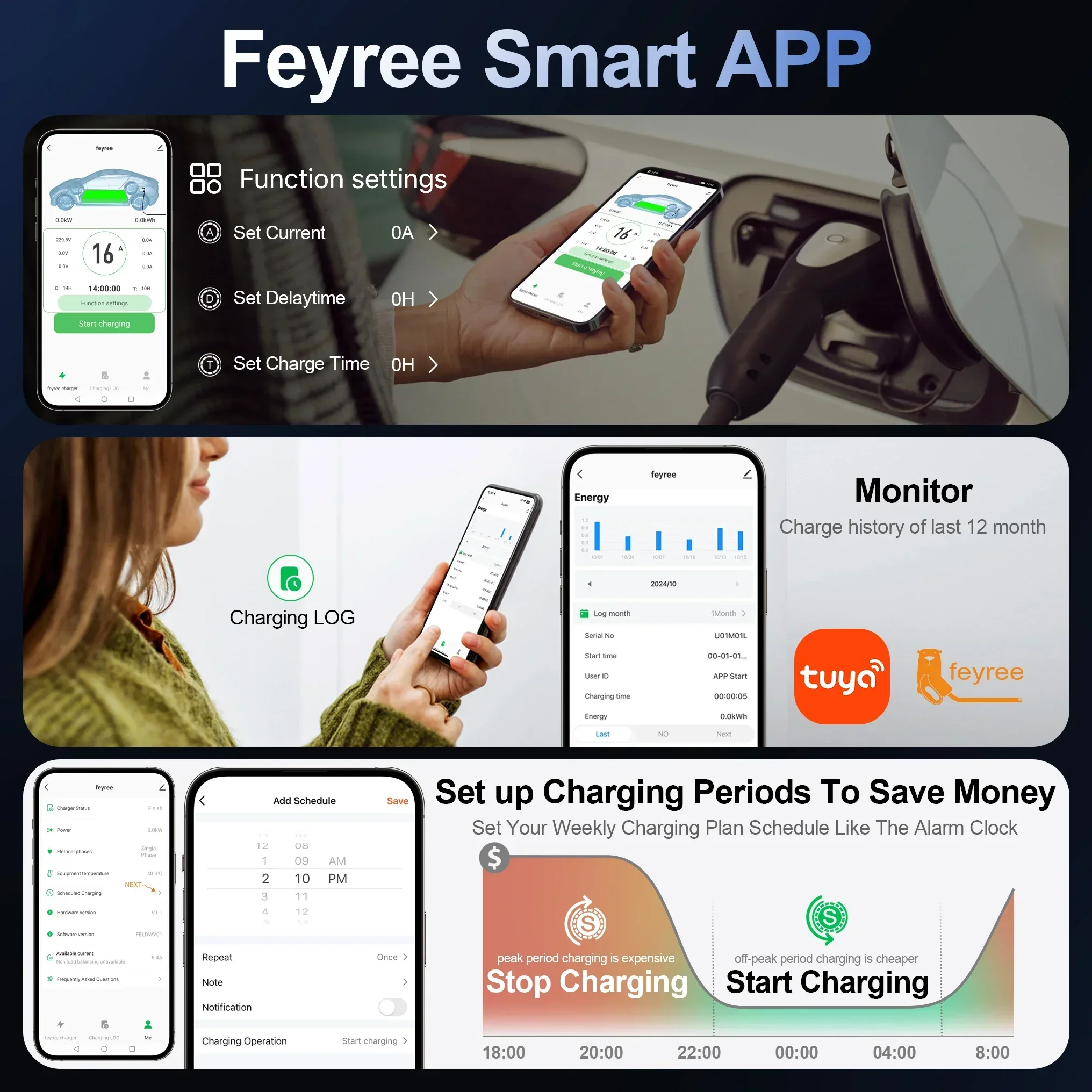 Feyree-動的負荷分散充電ステーション,evプラグ,車の充電器,evseウォールボックス,アプリケーション制御,32a,7kw,TS-NACS,9.6kw,12kw